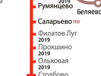 2019 метро.jpg